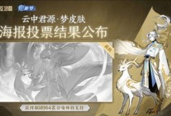 源梦情侣皮肤最新爆料,浪漫元素满满，甜蜜互动引期待