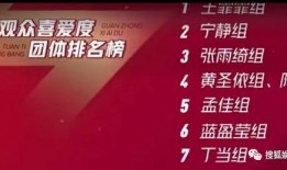 娱乐日报爆料新闻最新