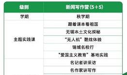 马上爆料新闻怎么写,马上爆料新闻背后的真相与内幕