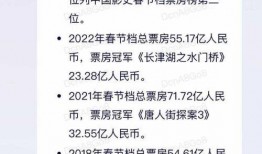 新闻爆料文案的构成要件,揭秘新闻爆料文案的五大构成要件