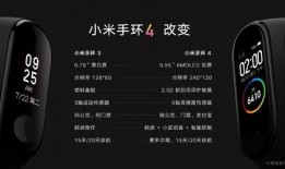 小米手环7最新爆料了,功能升级，外观革新，健康生活新伙伴！”