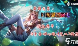 王者最新爆料艾琳出装,王者峡谷时尚达人，全新出装攻略解析