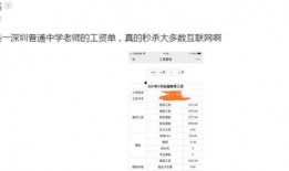 深圳工资最新爆料