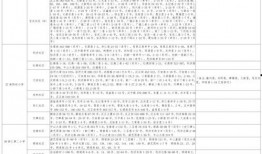 快乐金宝爆料视频大全最新,视频大全精彩瞬间大汇总