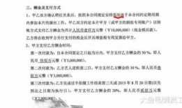 爆料娱乐圈阴阳合同,揭秘幕后的利益纠葛