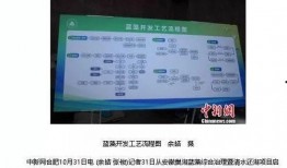 给新闻媒体爆料怎么处理