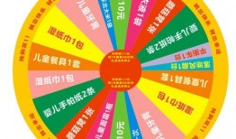 中转盘抽奖最新爆料视频,精彩瞬间尽收眼底！