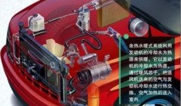 汽车空调爆料原理视频讲解,揭秘神秘“冷气”诞生之谜