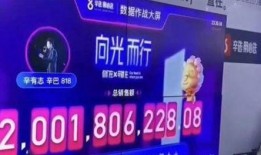 辛巴爆料抖音视频,行业内幕大曝光！