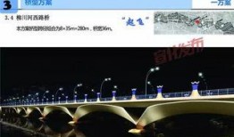 宣化洋河最新爆料