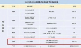 巴中新闻爆料电话号码,揭秘市民爆料背后的故事