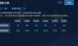 王者爆料马可视频大全,马可波罗全新视频大全，技能解析与实战技巧大揭秘