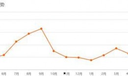 温州房产爆料最新消息网,揭秘市场走势与热门项目曝光