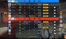 比赛试炼爆料怎么做视频,视频制作攻略全解析