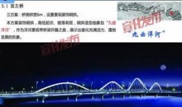 宣化洋河最新爆料