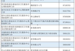 呼叫二狗爆料视频大全最新,揭秘娱乐圈幕后真相