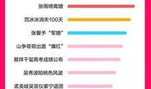 吃瓜娱乐热榜官网下载最新版,盘点全网热门事件，带你轻松掌握娱乐圈动态