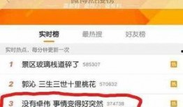 卓伟最新爆料谭咏麟,揭秘娱乐圈不为人知的秘密