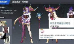 木兰新皮肤爆料最新消息,揭秘神秘元素与独特设计