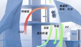 南极最新爆料视频网,揭秘神秘冰原下的秘密世界