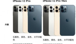 苹果12石墨色最新爆料,神秘配色引领潮流，细节揭秘即将揭晓！”