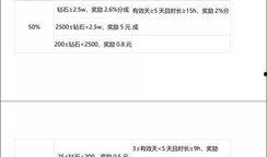 西瓜视频上可以爆料吗,揭秘热门话题背后的真相