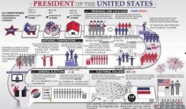 美国选举制度爆料新闻最新,最新爆料揭示选举过程内幕